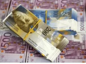 عملة CHF